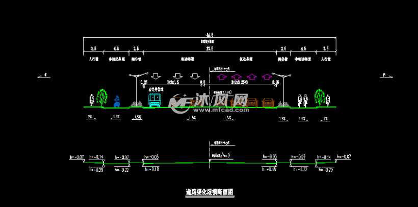 三条路绿化设计图纸 - autocad道路及高速公路施工图