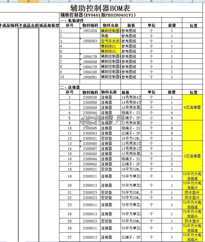 小型控制器bom表