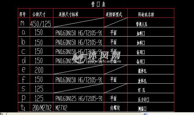 K-12500L搪玻璃反应釜CAD总装图 - AutoCAD