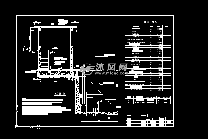 桥涵泵站设计施工图 - 大坝堤防其他工程图纸下载