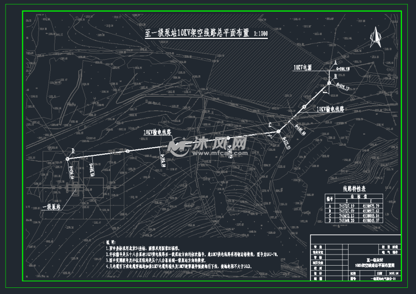 10kv架空线路平面布置图