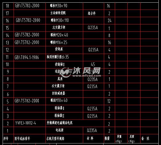 200t防窜滚轮架装配图