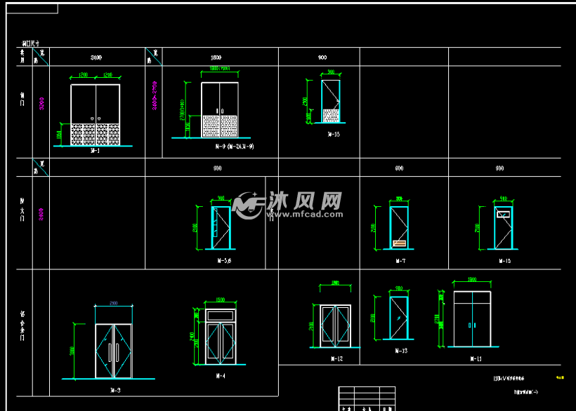 门窗立面图详图