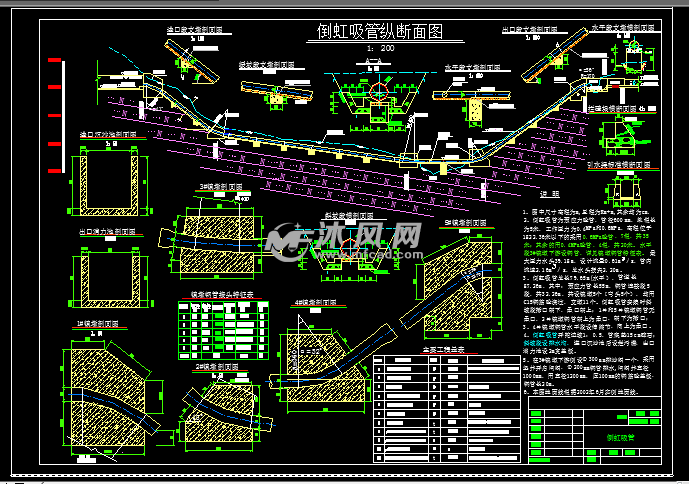 倒虹吸管技术施工图