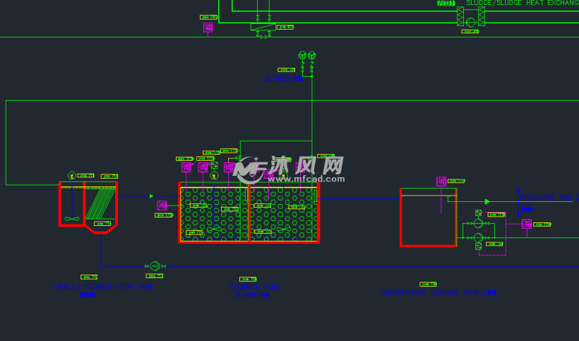 餐厨垃圾处理工艺流程图 - autocad化工环保设备图纸