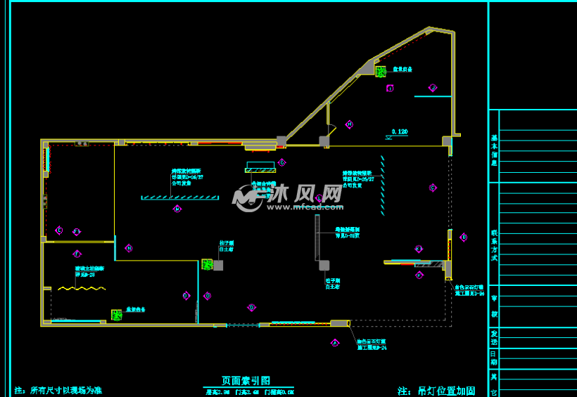 页面索引图