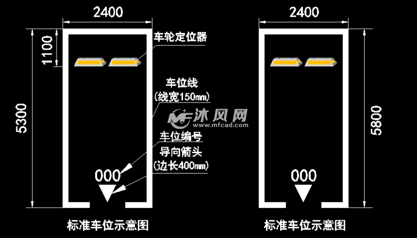 标准车位示意