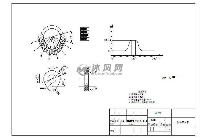 牛头刨床结构简图 - AutoCAD机床图纸下载