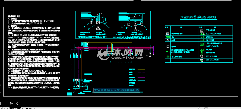 水炮灭火联动控制系统图 - AutoCAD其他详图∕