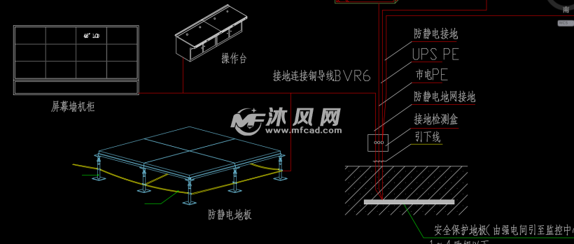 机房监控接地系统图