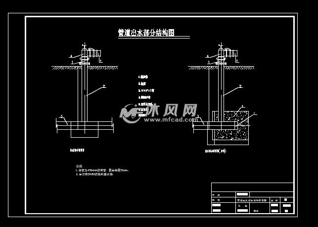 低压管道灌溉技术设计图 节水灌溉图纸 沐风图纸