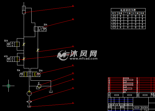 液压的原理是什么_火电 核电 水电 光电 垃圾发电都是什么流程,够你看一天了(3)