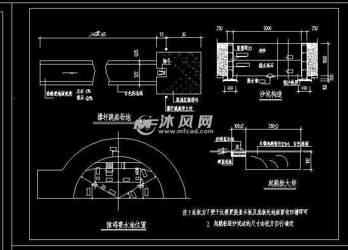 沙坑构造及撑杆跳高场地障碍赛水池位置