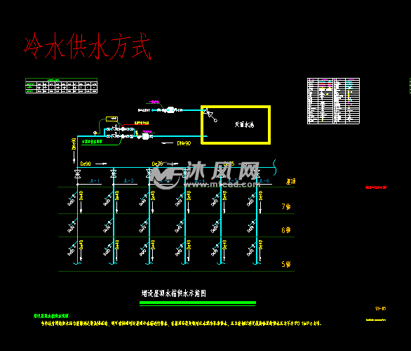 屋顶水箱供水示意图
