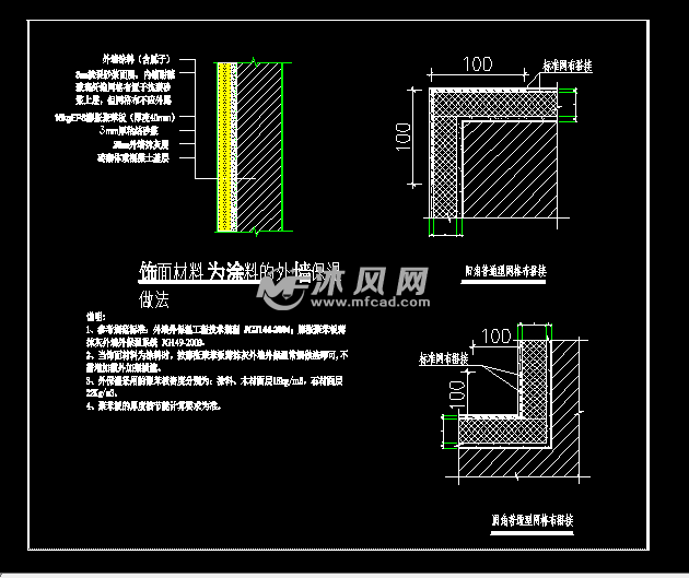 饰面材料为涂料的外墙保温做法