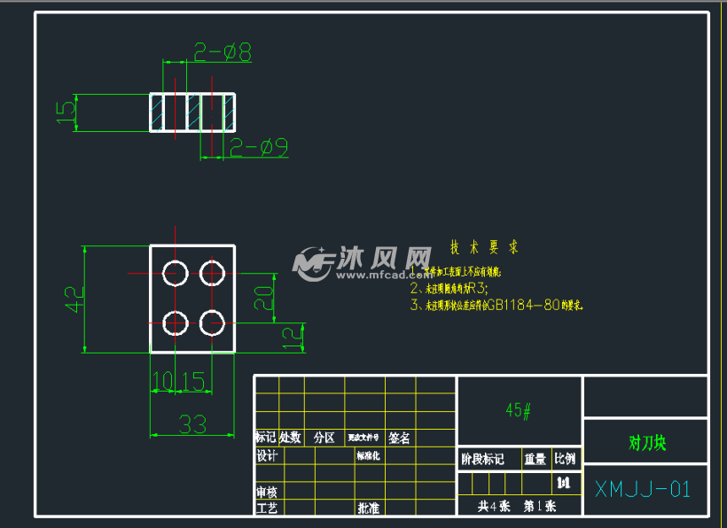 对刀块