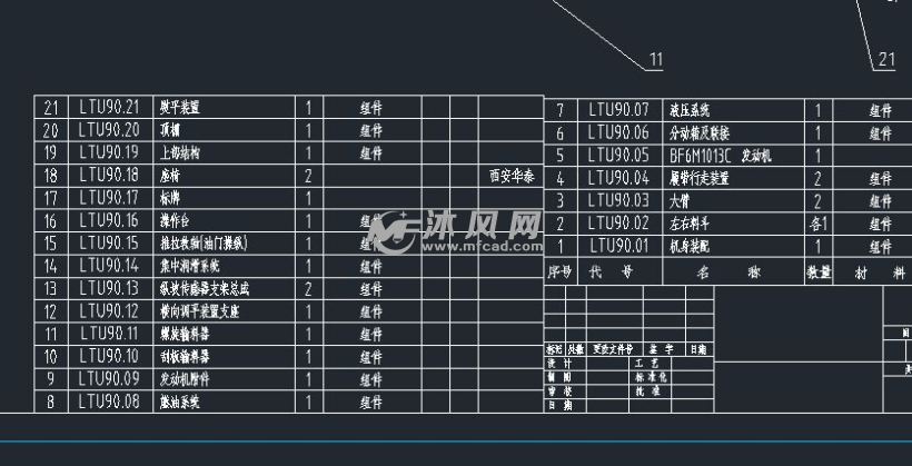 推土机简谱_推土机简笔画(2)