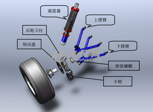 巴哈越野车装备图