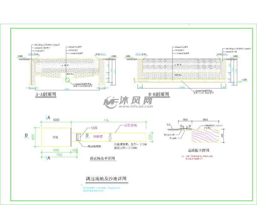 跳远场地及沙池详图