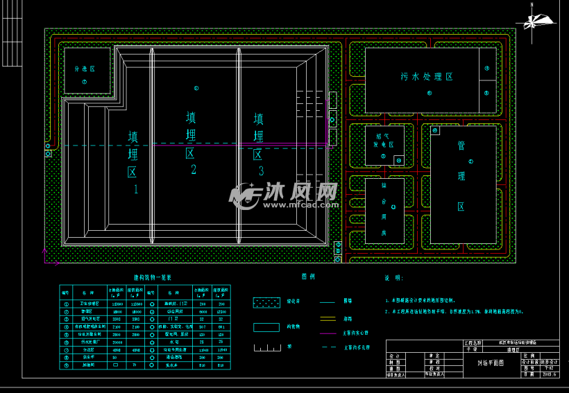 3万m3城市垃圾填埋场处理设计 - 环保类设计方案 - 沐风图纸