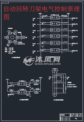 刀架的原理_自动回转刀架的工作原理