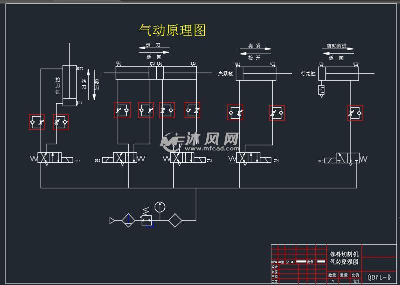 棒料切割机设计