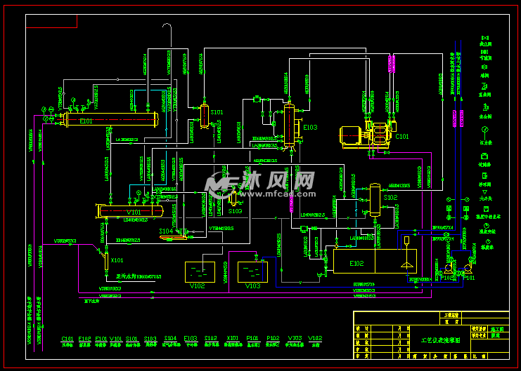 化工厂冷冻系统平面布置图及工艺管线仪表图