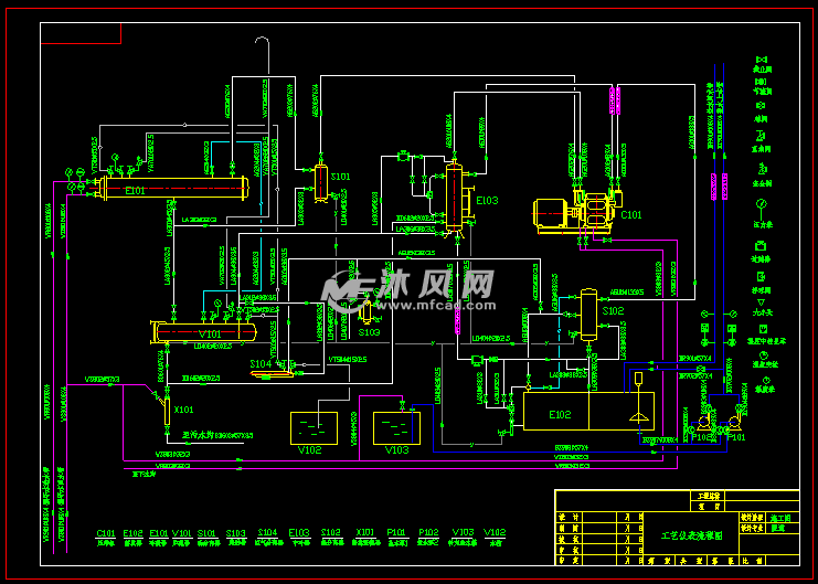 autocad化工环保设备图纸下载 - 沐风图纸