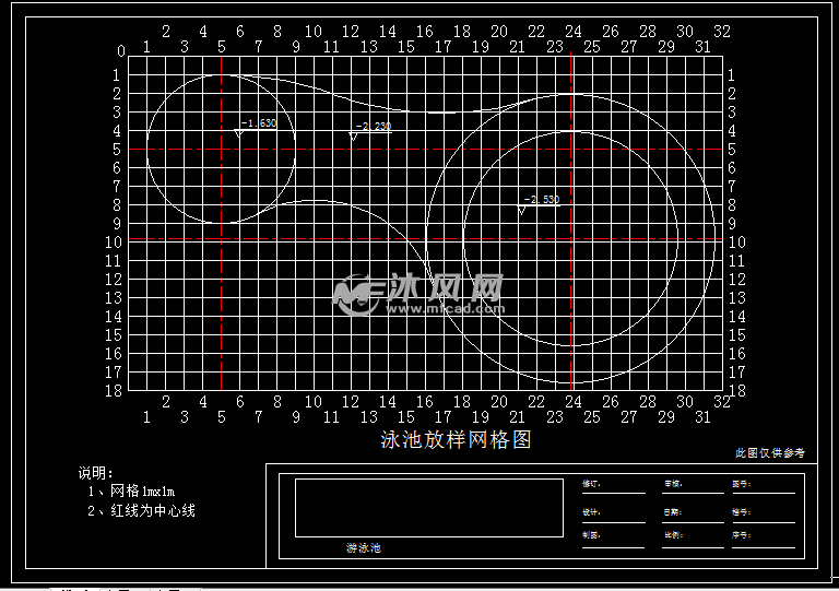 网格放样