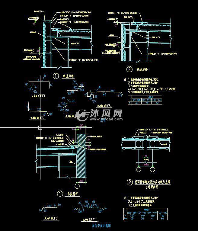彩钢板屋面节点施工详图