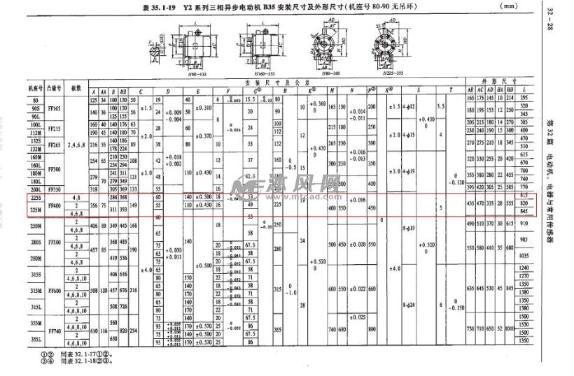 国标y系列电机45kw电机(y3-225m-4)