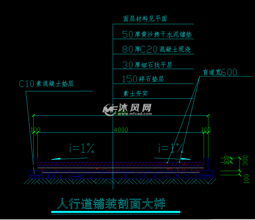 06 人行道剖面图