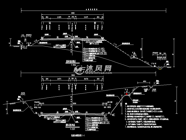 填方挖方路基断面