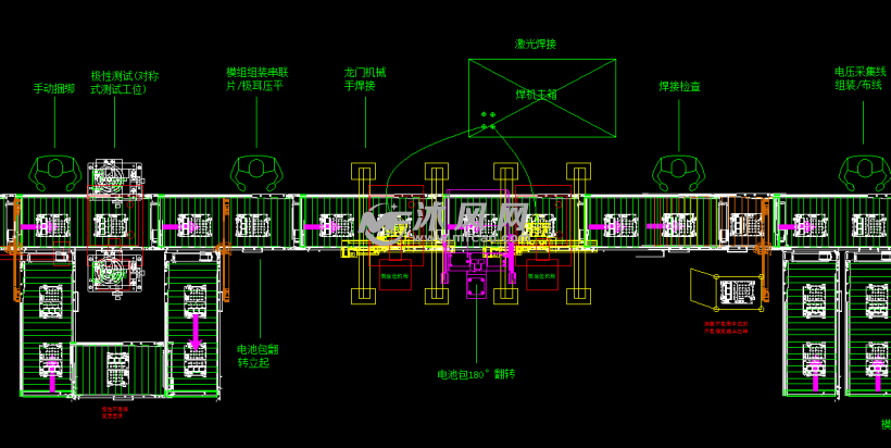 极性检测和焊接工位的布置