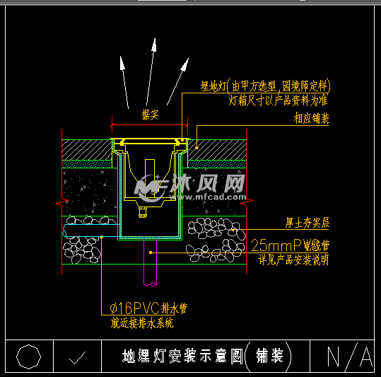 地埋灯安装示意图