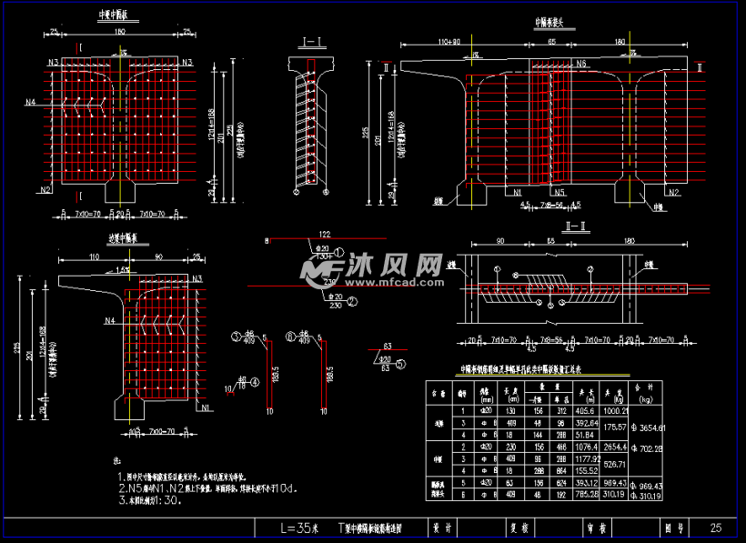 t梁中横隔板钢筋构造图