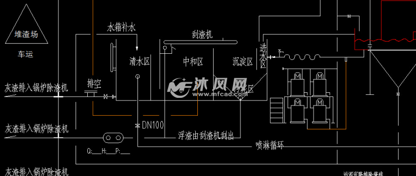 湿式静电除尘器工艺流程详图