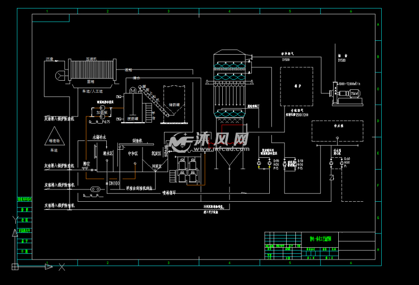 湿式静电除尘器工艺流程详图