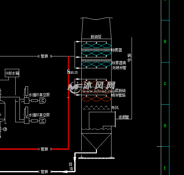 烟气脱硫的工艺流程详图 - autocad化工环保设备图纸