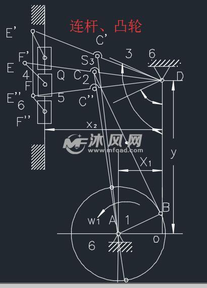 连杆机构运动的原理是什么_齿轮连杆机构运动简图