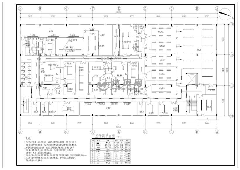 某保健食品SC\/GMP固体制剂十万级洁净车间施