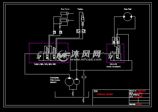 液压的原理是什么_火电 核电 水电 光电 垃圾发电都是什么流程,够你看一天了