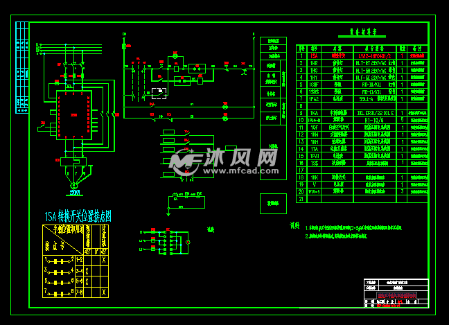 滤池反冲洗风机控制原理图