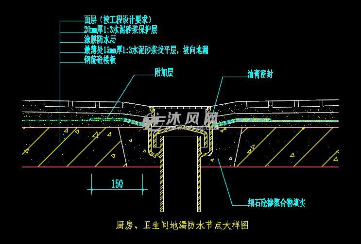 厨房,卫生间地漏防水节点大样