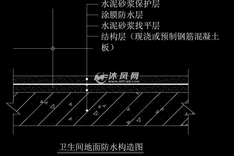 厨房卫生间防水做法施工图集