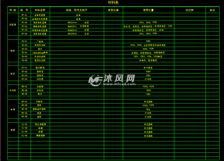 某酒庄施工图