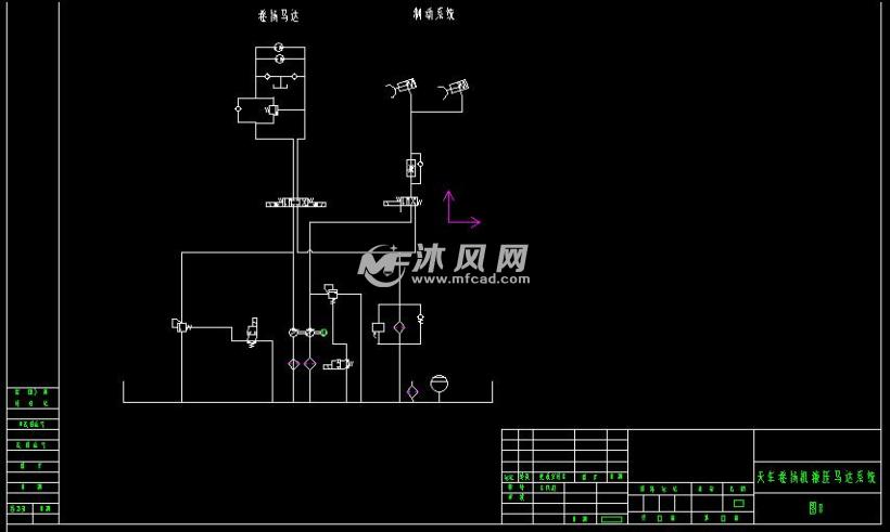 高速铁路下导梁式900T架桥机液压系统设计 -