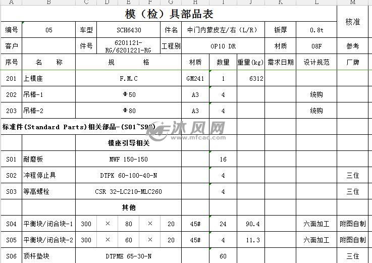 模具图纸 冲压模具图纸 汽车冲压模具 材料表
