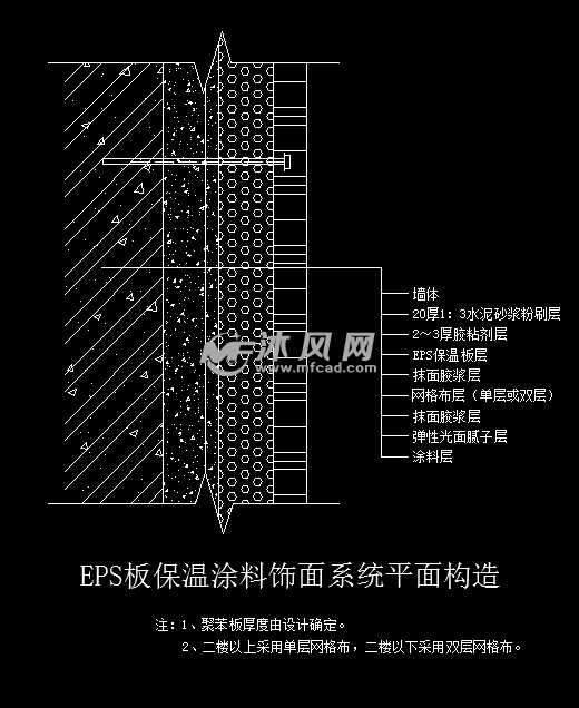 聚苯板外墙保温系统建筑构造图集