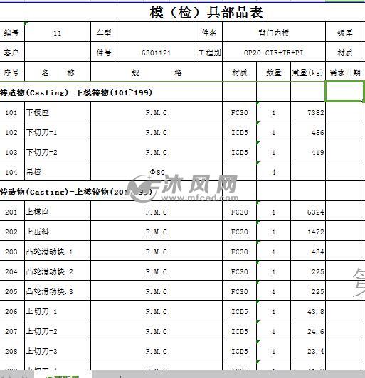 二维工程图,概览